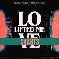 Love Lifted Me - Lyrics Only